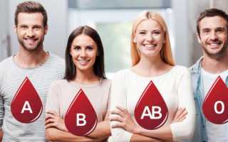 Универсальная группа крови для переливания это