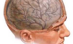 Травматическая энцефалопатия головного мозга