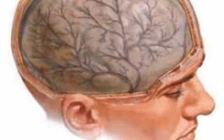 Травматическая энцефалопатия головного мозга